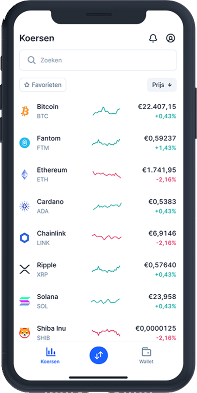 Bitvavo App